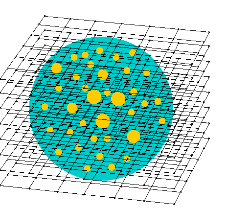 High Performance Algorithms