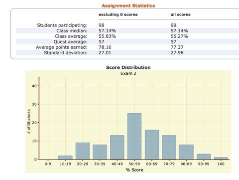 exam_2